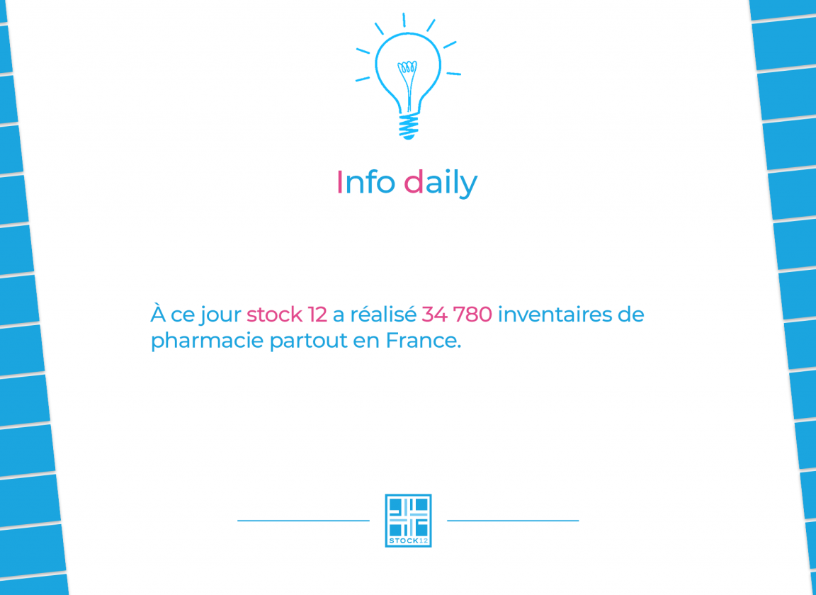 Le nombre d'inventaires