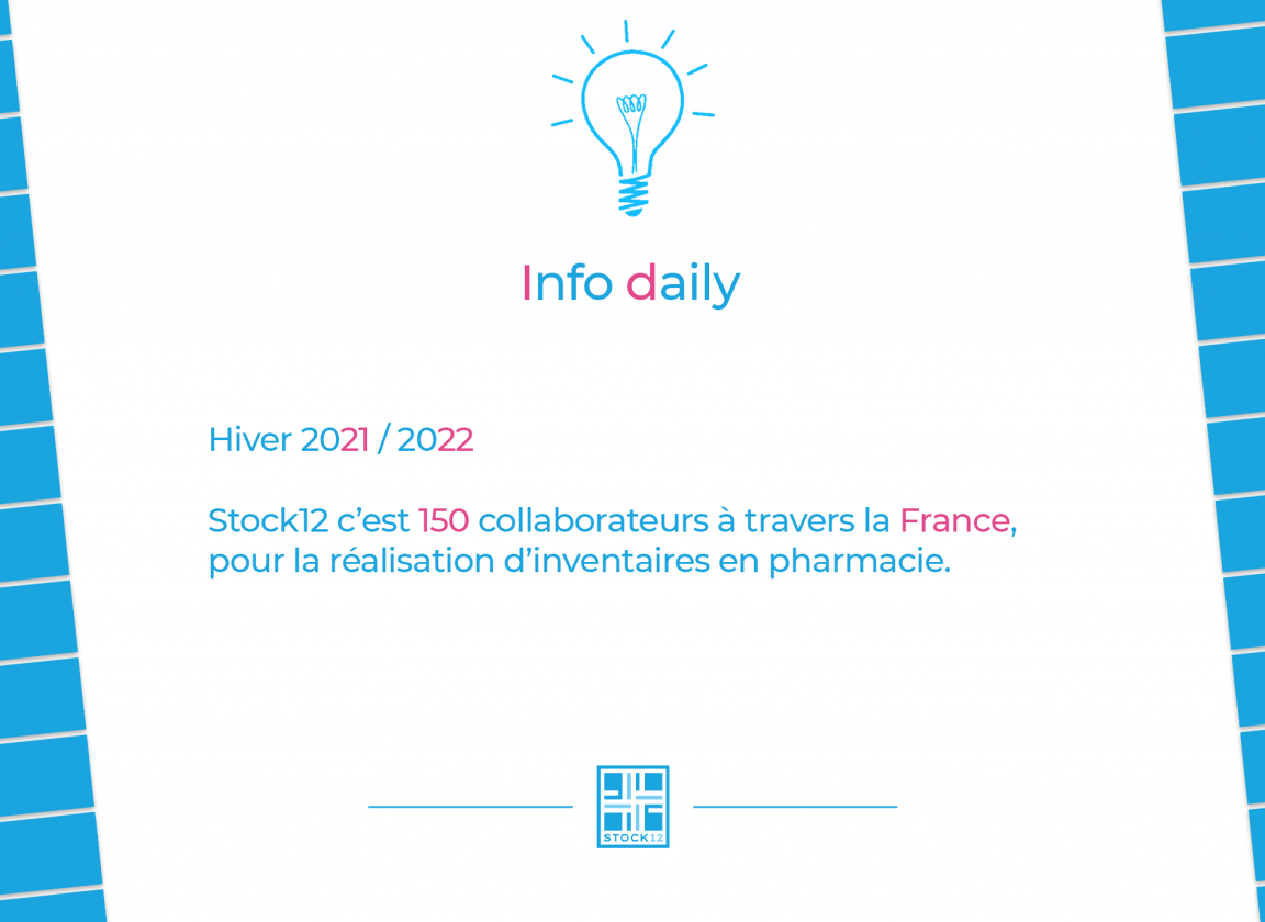 Les collaborateurs